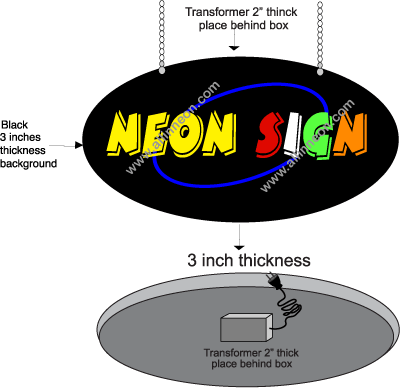 neon sign diagram - oval